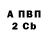 Кетамин VHQ Luiz Gardie